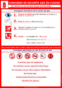 Affichage consignes de sécurité gaz en cuisine