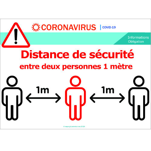 Distance de sécurité de 1m entre deux personnes - signalétique