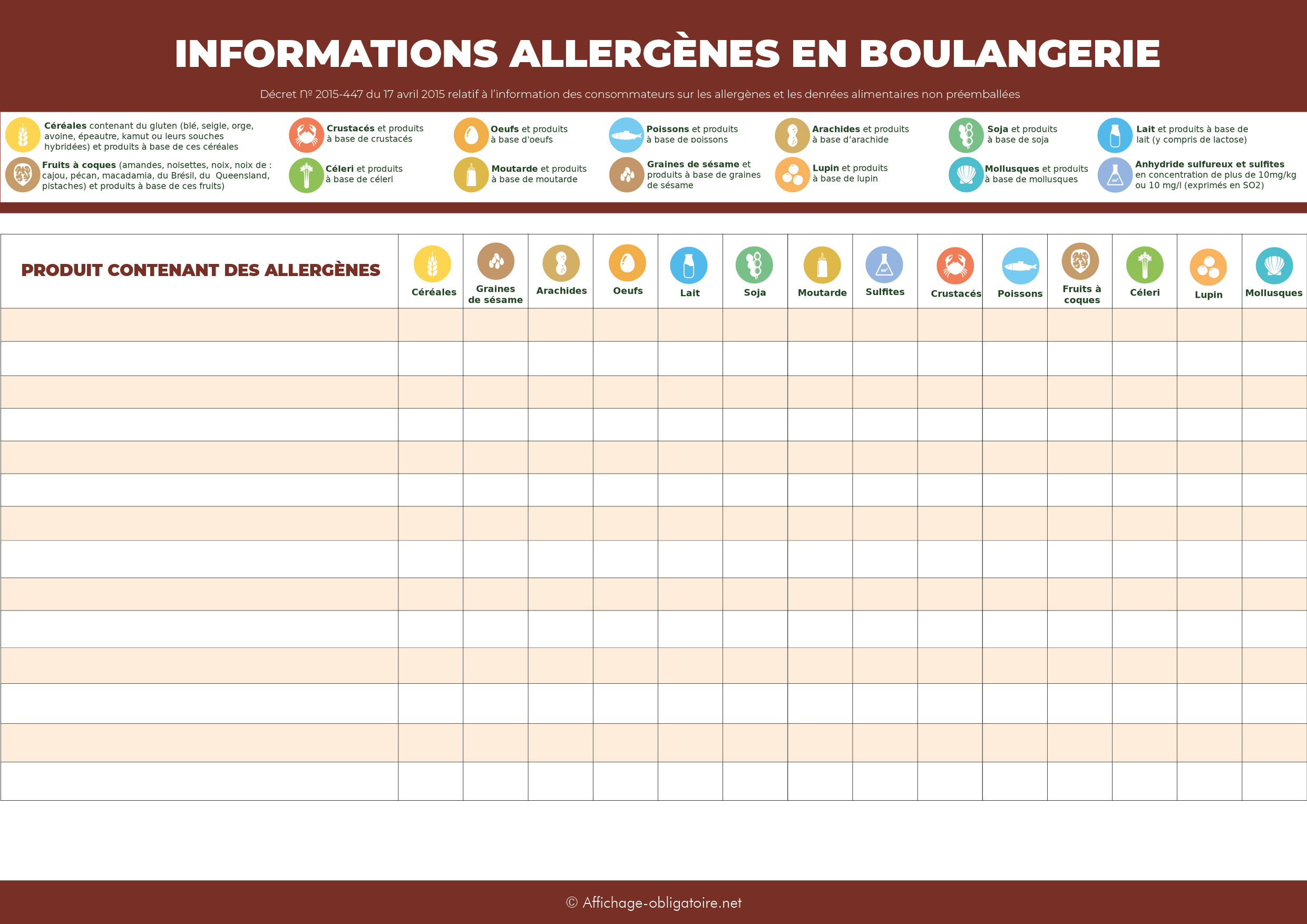 Affichage allergènes - boulangerie