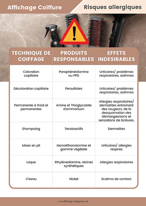 Affichage des risques allergiques dans les salons de coiffure