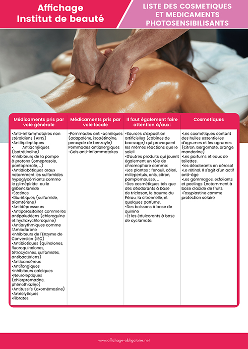 Affichage liste des cosmétiques et médicaments photosensibilisants dans un institut de beauté