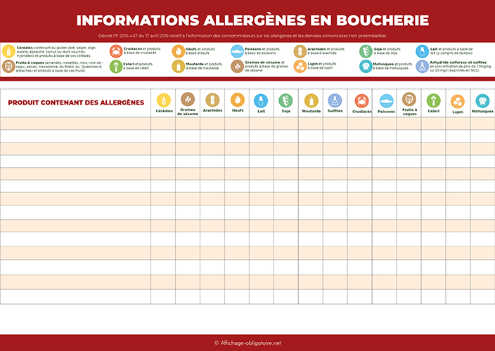 Affichage allergènes dans une boucherie charcuterie