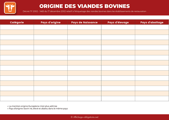 Affichage obligatoire origine des viandes en boucherie