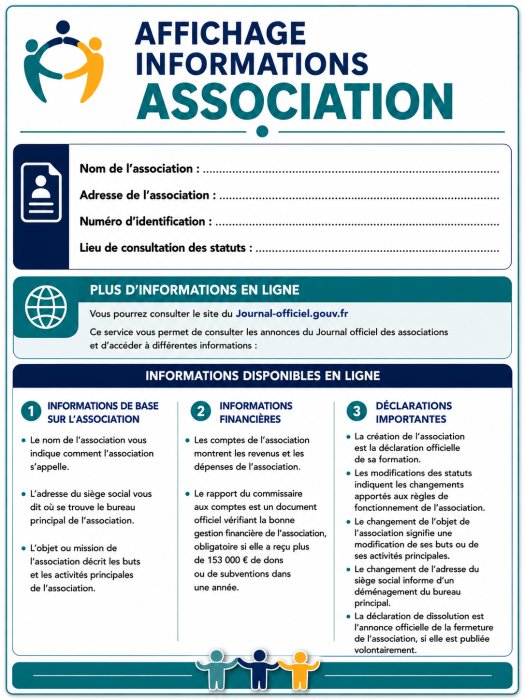 Affiche Informations Association – Obligations légales